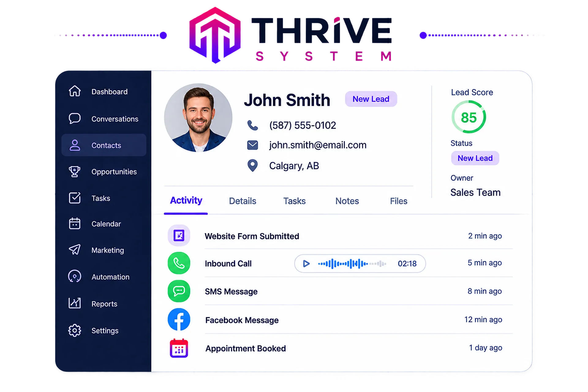 thrive-unified-lead-management