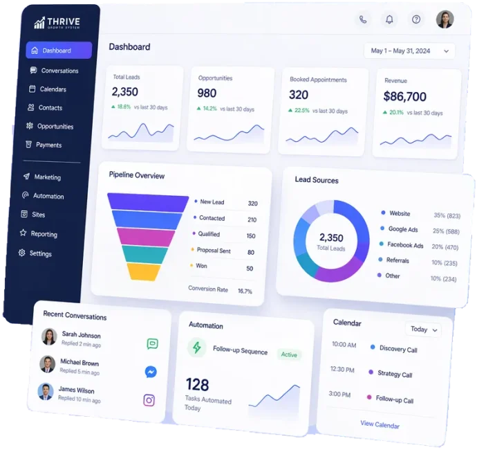 Thrive ScreenV1 (1)
